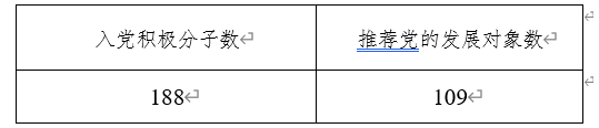 新葡京app